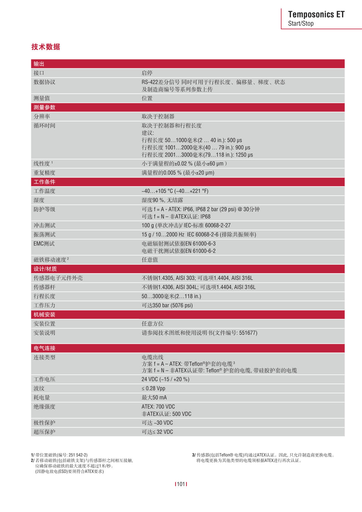 E系列传感器 2016-09cn_113.jpg
